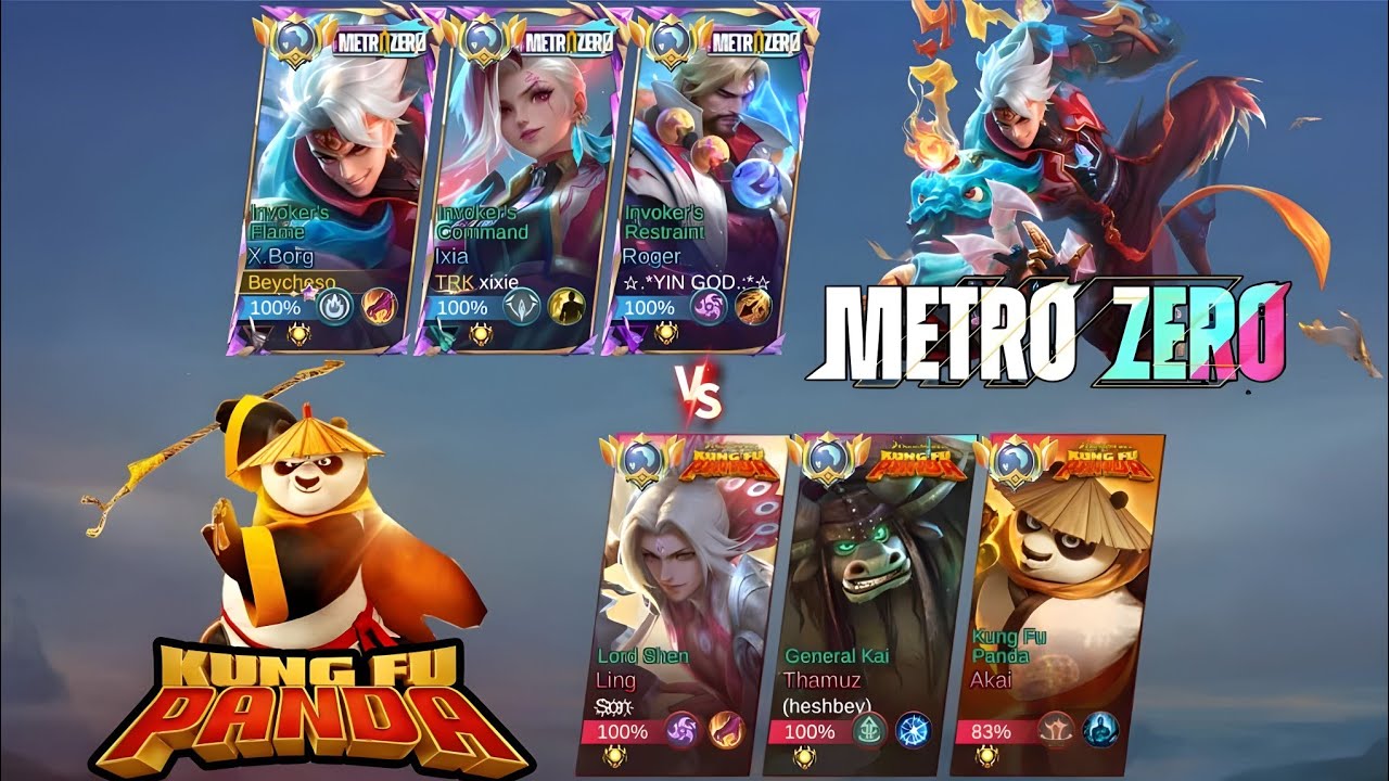 KUNGFU PANDA VS METRO ZERO SQUAD WHO WILL WIN? SUPER INTENSE MATCH