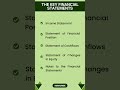 Types of Financial Statements #shorts #viral