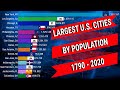 Top biggest cities in us by population 17902020