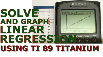How to solve and graph linear regressions using TI 89 Titanium