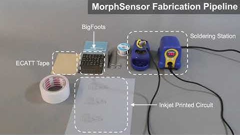 MorphSensor: A 3D Electronic Design Tool for Reforming Sensor Modules