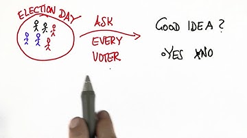 Election Poll Solution - Intro to Statistics