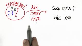 Election Poll Solution - Intro to Statistics