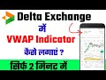 vwap indicator | vwap indicator kaise lagaye | vwap trading strategy | delta exchange