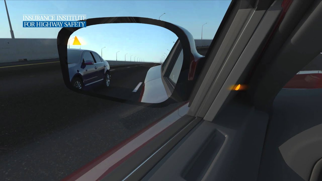 Blind spot detection 