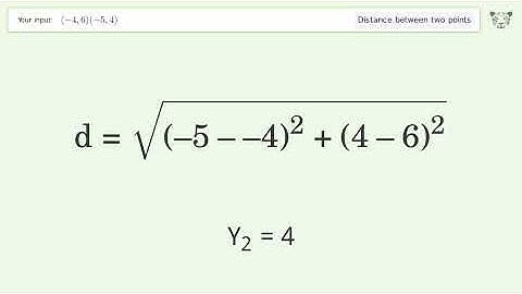 Find the distance between two points p1 (-4,6) and p2 (-5,4): Step-by-Step Video Solution