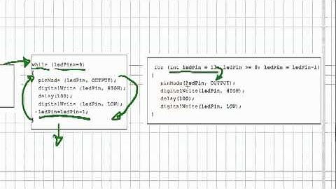 Sequencing LEDs with Arduino 3