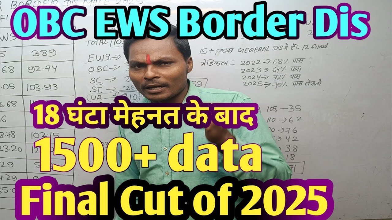 SSC GD 2025 Bihar Border Dis Male Final Cut expected off EWS UR 1500+ data Mukesh Sir Seat Real data