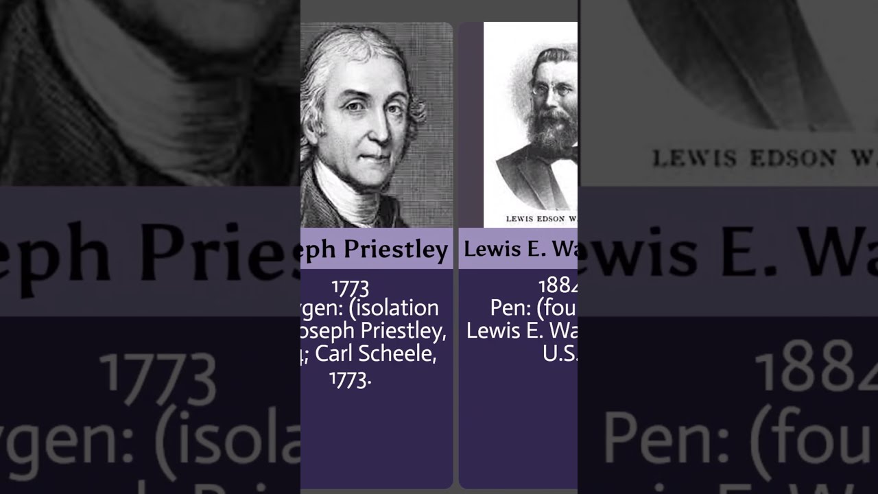 Notable 19 20th Century Inventions By American Inventors Timeline Of Invention And Discovery Shorts
