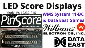 PinScore LED Score Displays - WMS Sys11 & DataEast