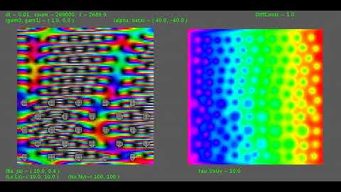 Pinning effect on the flux flow in type-II superconductors