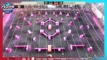 WCPPL Championships 2025 ( WCPPL Field ) Friday