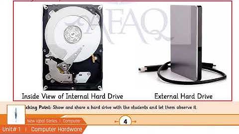 NIS Grade 05 Computer Chapter 01 Part 02