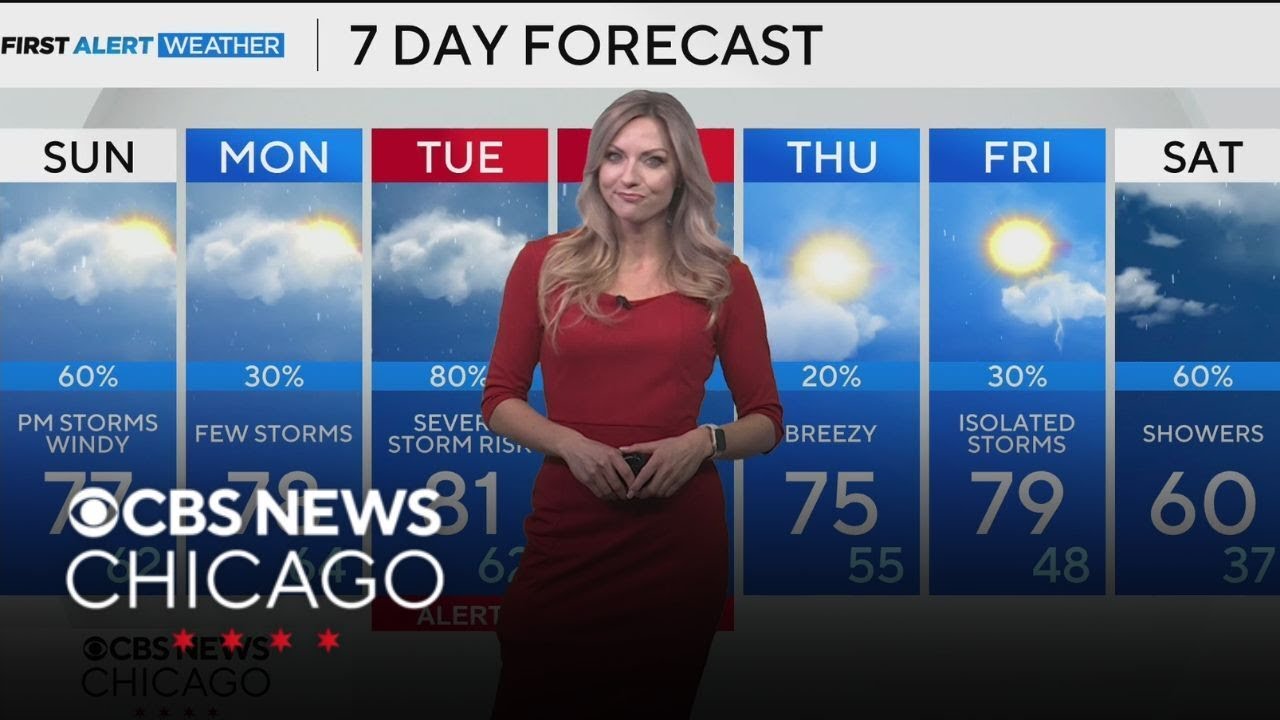 Warm Sunday with evening storms for Chicago - YouTube