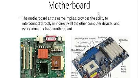 Software Application Skills CIT 102 LESSON UNIT 1