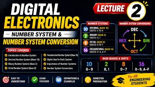 Digital Electronics Lecture 2 | Number System & Conversion | Binary, Decimal, Octal & Hexadecimal