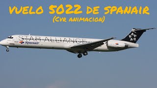 Vuelo 5022 De Spanair Cvr Animacion