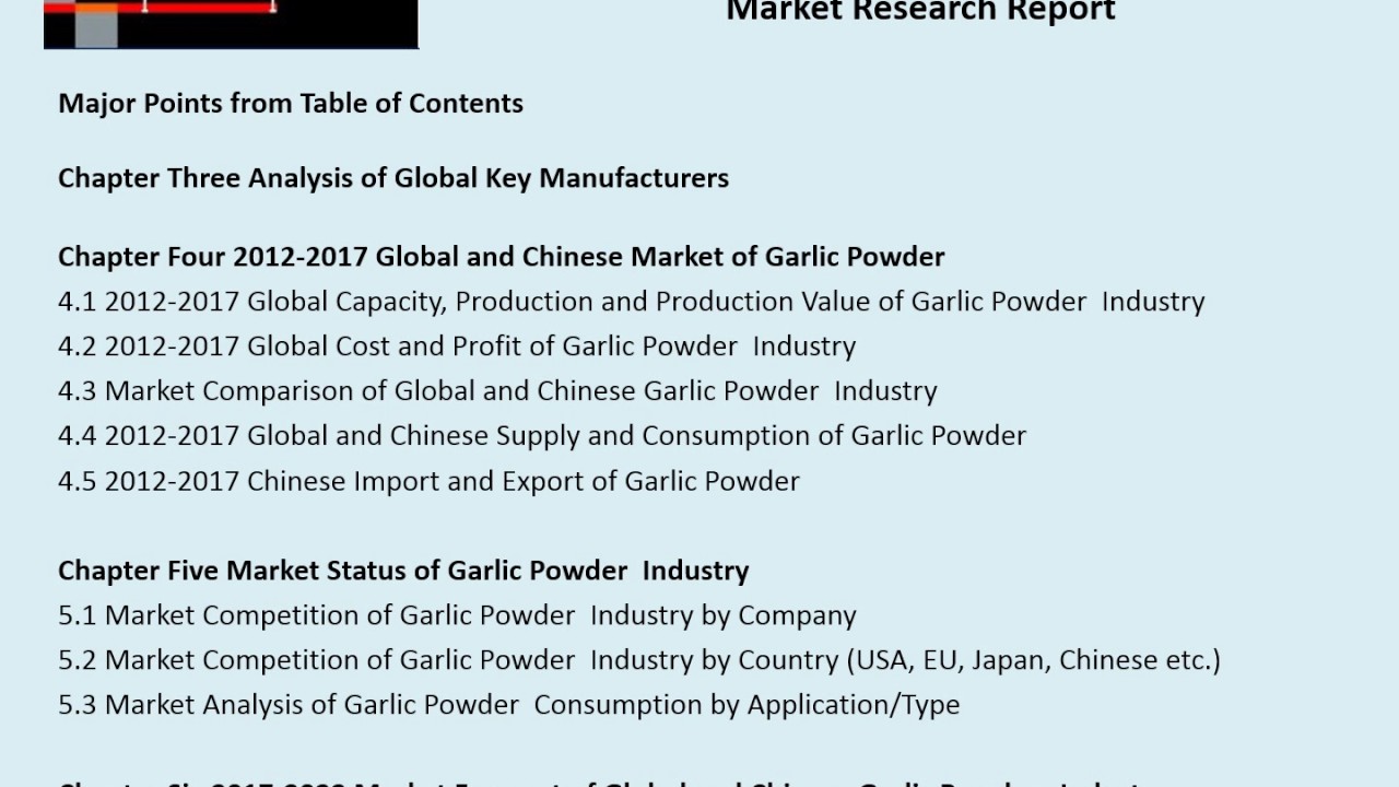 Global Garlic Powder Industry Analyzed in New Market Report