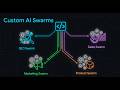 FORGET CHATGPT! THIS SELF EVOLVING AI BUILDS ITS OWN SKILLS FOR $0