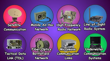 Elk militair communicatienetwerk uitgelegd in 5 minuten