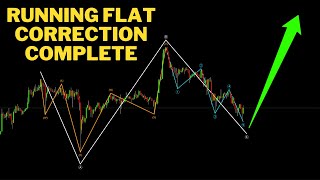 Time For The Next Major Move UP - Elliot Wave 3-3-5 Running Flat Analysis Altcoins/Bitcoin