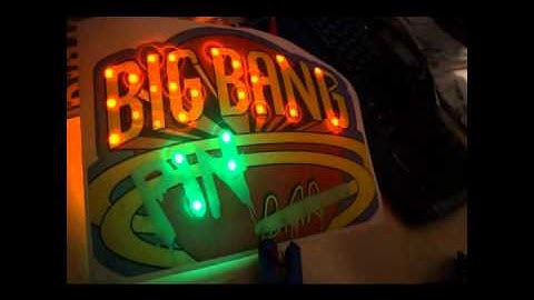 PacLed64 Pinball Topper Animation / Attract mode