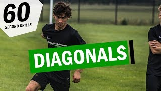 Famous 60SecondDrills - Diagonals with Louis Lancaster Wealth
