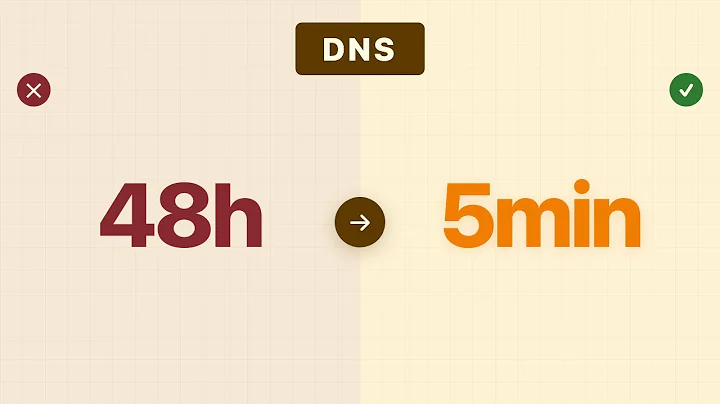 DNS Explained - Stop Waiting 48 Hours for Changes