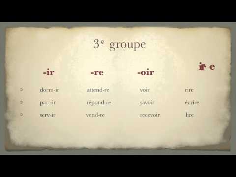 Урок французского языка. Глаголы 1,2,3 групп. Образование форм и окончания.