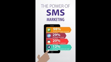 7 Reasons WHY TextBot.ai  is the #1 Automated SMS  Marketing System