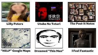 The Creepiest Internet Mysteries That Were Finally Solved In 8 Minutes