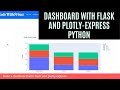 Web Data Dashboard with Plotly express and Flask Python and JavaScript