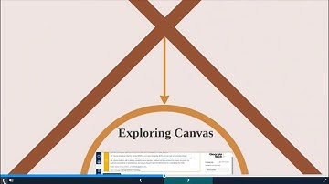 Georgia Tech College of Computing Undergraduate Advising Minute #1