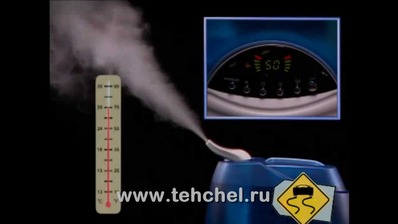 Промо обзор Boneco AIR O SWISS 7135