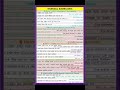 WBP KP PSC SSC GD ALL COMPARATIVE EXAM GK NOTE#wbp #gk #maths #mathematics #dronasir
