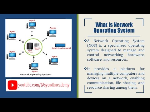 7. Network Operating System | Types of Operating System