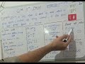 Lecture 3 of class 10 physics @ adnankhan 