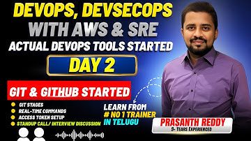 Git & GitHub Started Day 2 | DevOps, DevSecOps AWS & SRE Course in Telugu | Git Real-Time Commands