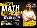 9th Math Exercise - 2.2 Overview || Chapter - 2 (Polynomial) || #anoption04 #educationalshorts