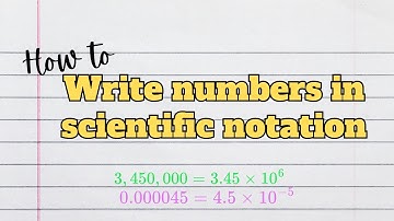 Learn Scientific Notation Step-by-Step: Simplify Large and Small Numbers Like a Pro!