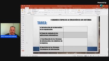 Clasificación de los sistemas de información