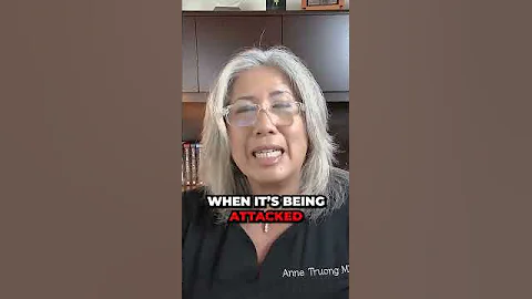 Erectile Dysfunction and Inflammation #youtubeshorts #shorts #viral #trending #inflammation #ed