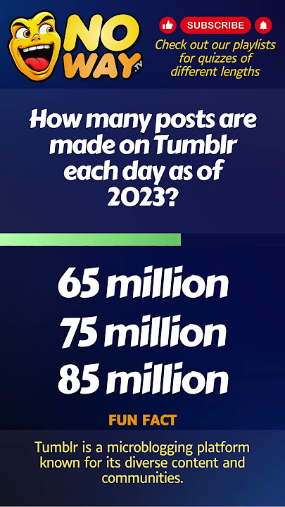 How many posts are made on Tumblr each day as of 2023？
