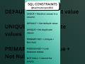 SQL Constraints Explained in 10 Seconds | CHECK, DEFAULT, PRIMARY KEY, UNIQUE, NOT NULL, FOREIGN KEY