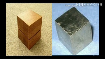 STD -VI, CHPT-5 ,SUBSTANCES IN THE SURROUNDINGS-THEIR STATES AND PROPERTIES