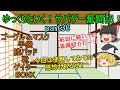 【サバゲー】ゆっくりといく！サバゲー奮闘記36【装備紹介2】