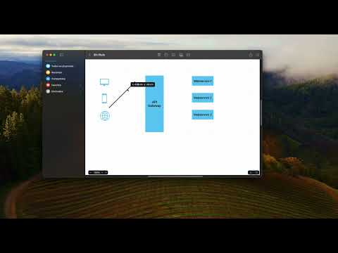 1. webmethods.io API Gateway ¿Qué es un API Gateway?