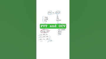 PVT & OCV modelling | VLSI Interview prep | Physical design | Static Timing Analysis #vlsi