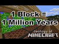 Geologic timescale in minecraft