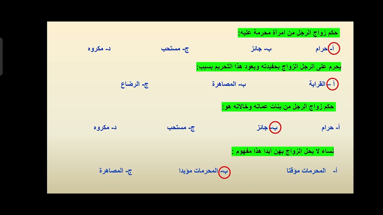 المحرمات من النساء 2009